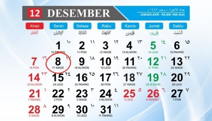 Kalender Jawa 8 Desember 2025: Weton Senin Wage, Karakter, Rezeki, dan Jodohnya