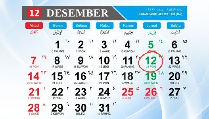 Kalender Jawa 12 Desember 2025: Weton Jumat Pon Dikenal Berkarisma, Benarkah?