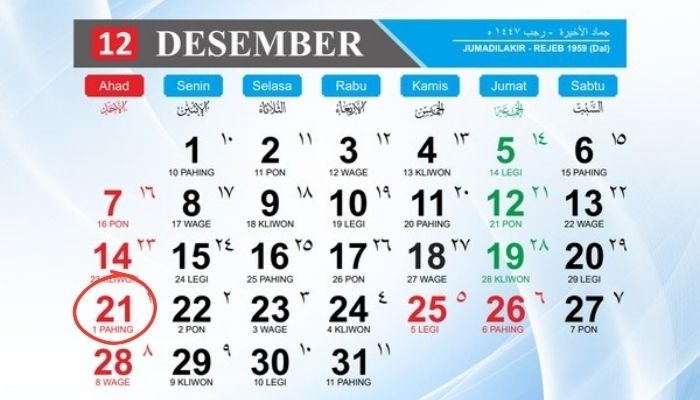 Kalender Jawa 21 Desember 2025: Cek Weton Hari Ini, Neptu, dan Watak Minggu Pahing