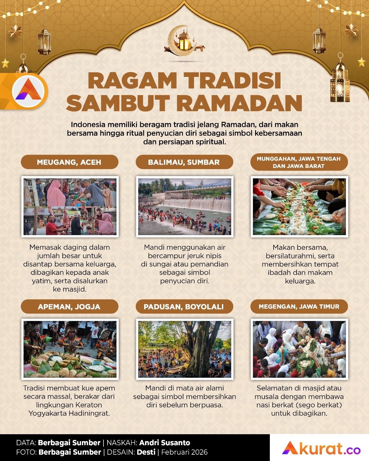 Ragam Tradisi Sambut Ramadan