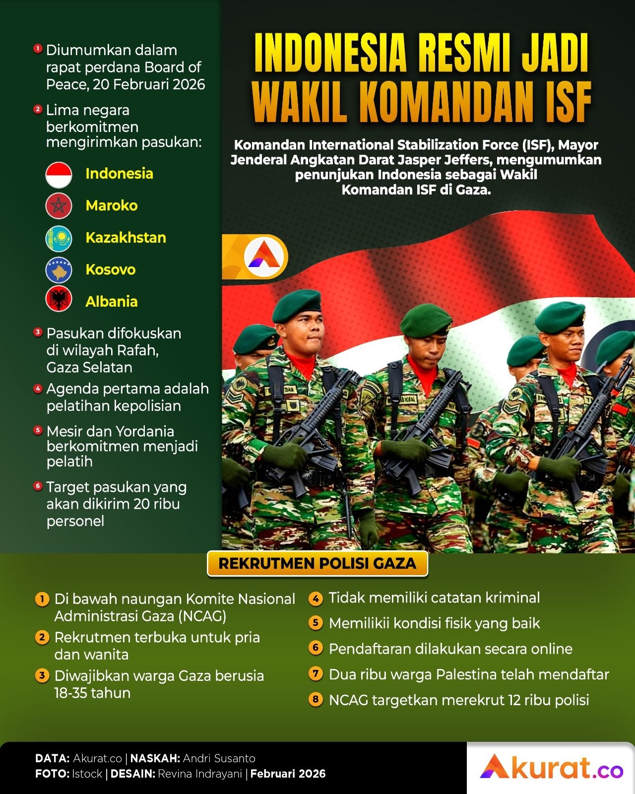 Indonesia Wakil Komandan ISF
