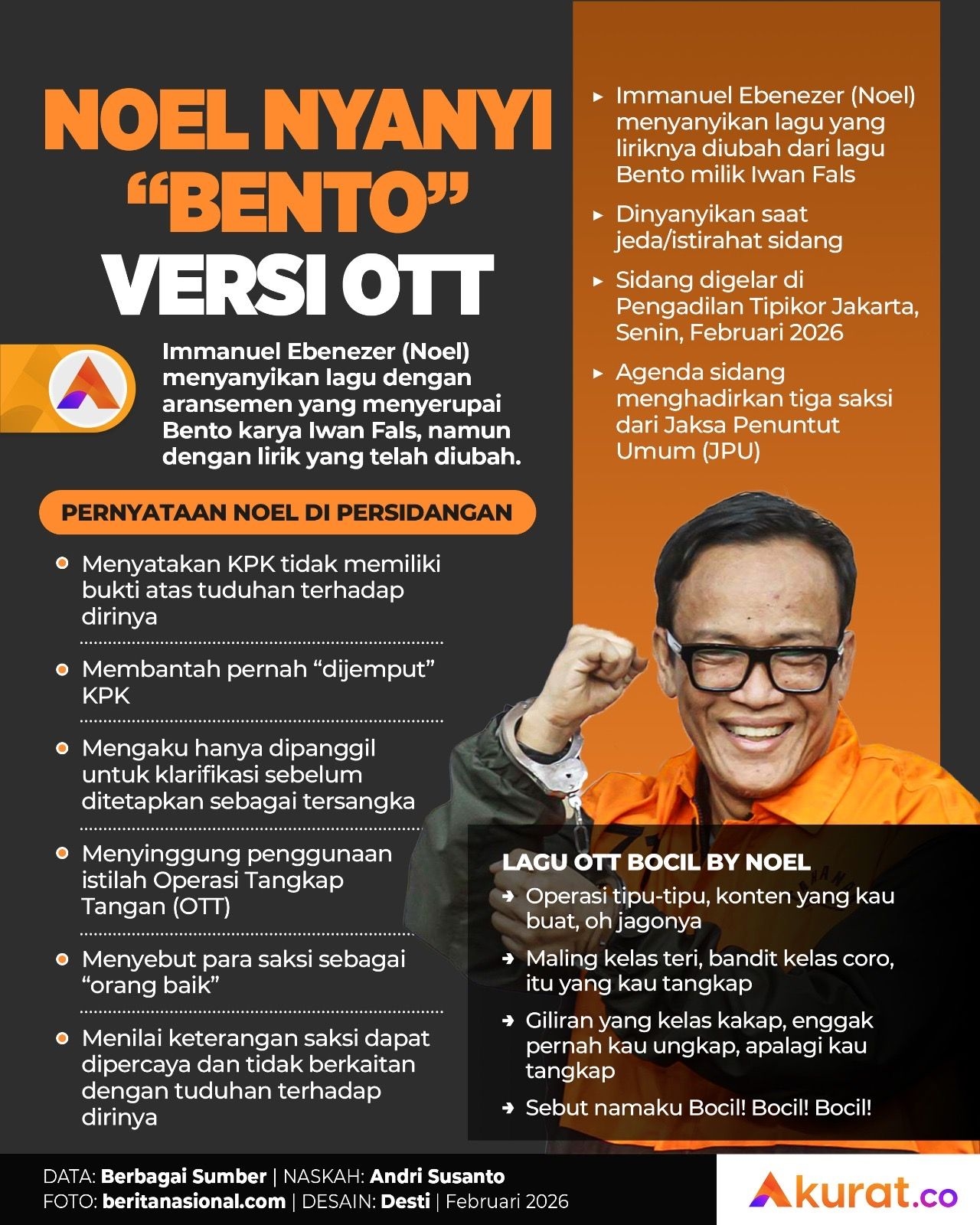 Noel Nyanyi “Bento” Versi OTT
