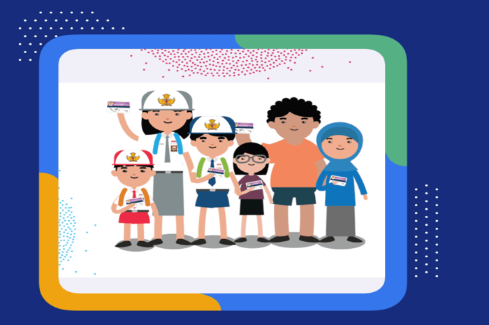 PIP Juli 2026 Sudah Cair atau Belum? Begini Cara Cek Status Penerima Pakai NISN